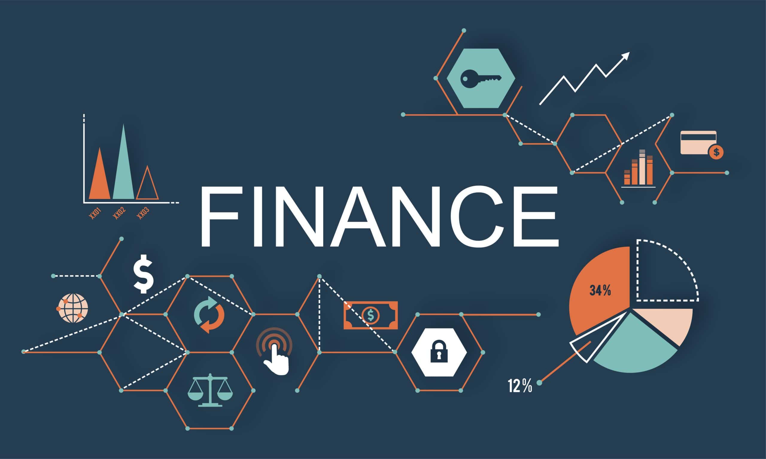 The Future of Business Finance: Trends to Watch